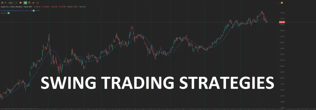 Sú Uniswap pooly ziskové?