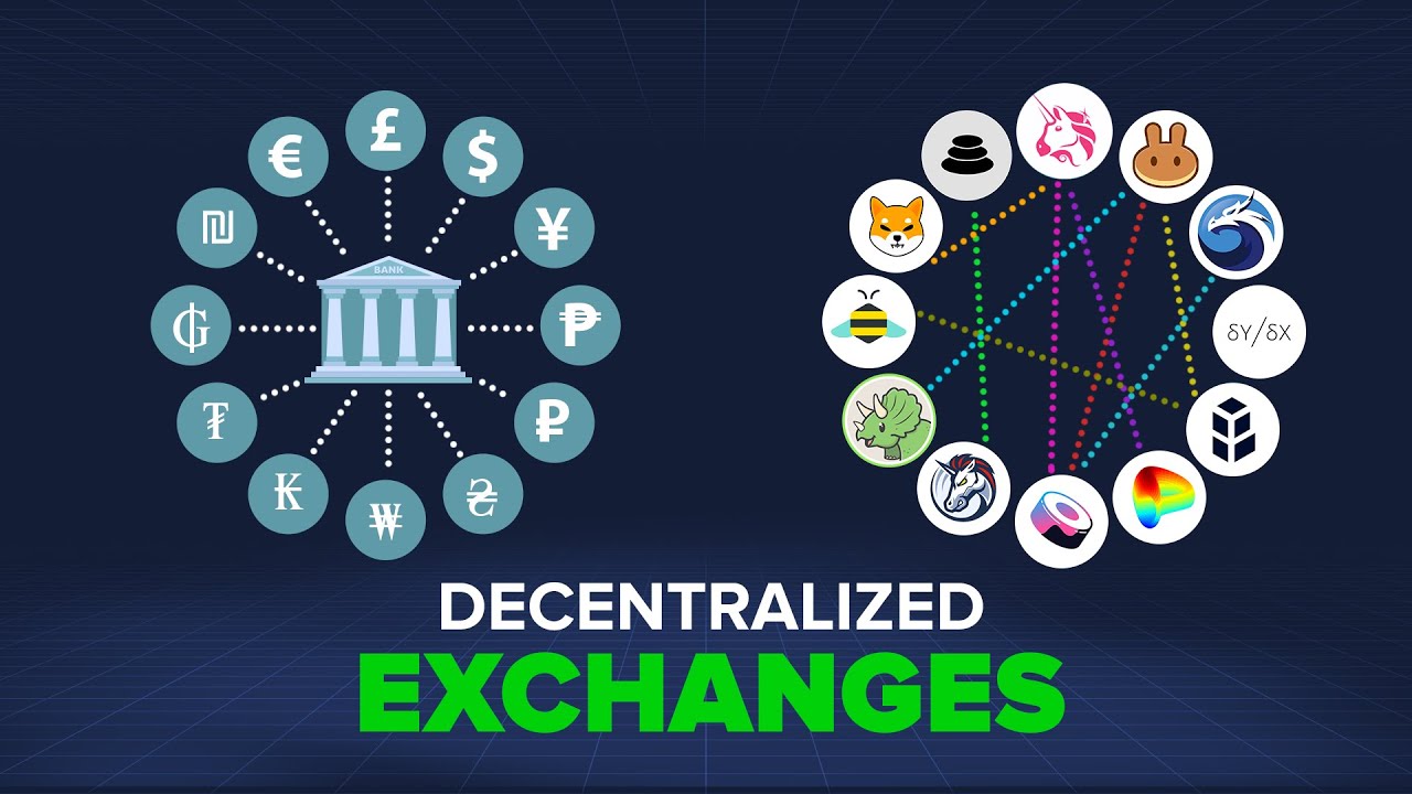 7 najlepších decentralizovaných búrz (DEX)