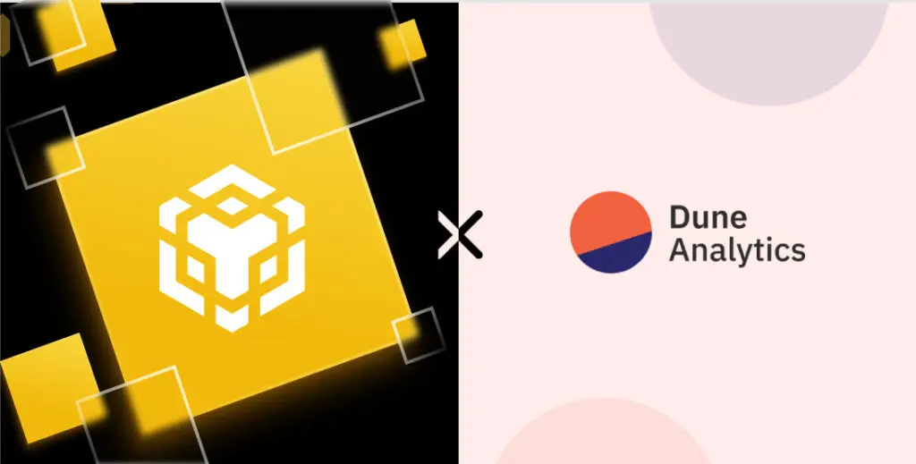 DeFi Deep Dive - Skúmanie dune Analytics
