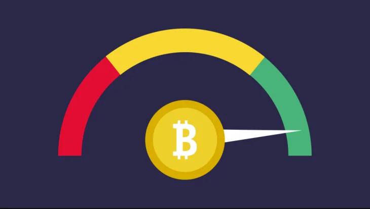 Krypto index index strachu a chamtivosti kryptoměn