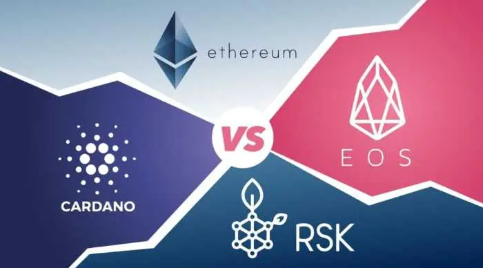 Jaká kryptoměna zažije v roce 2022 boom?