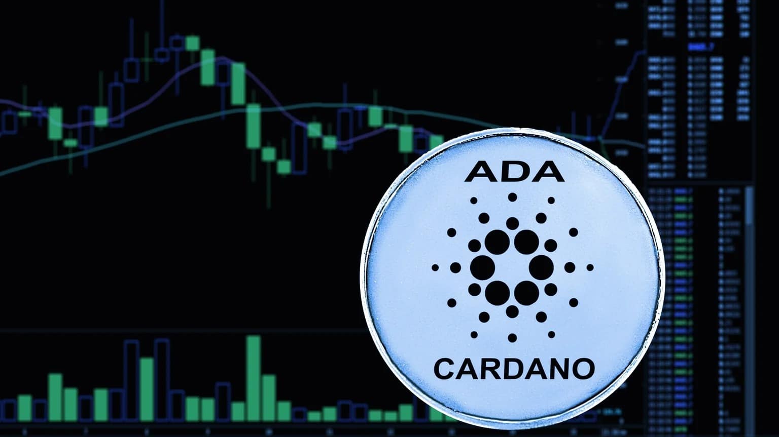 Čo je Cardano? Konečný sprievodca pre pochopenie ADA