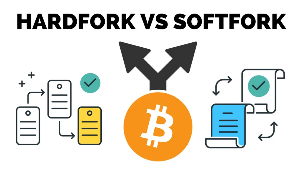 Kto prijíma rozhodnutie o hard forku kryptomeny Bitcoin?