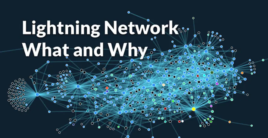 Je Lightning Network rýchla?
