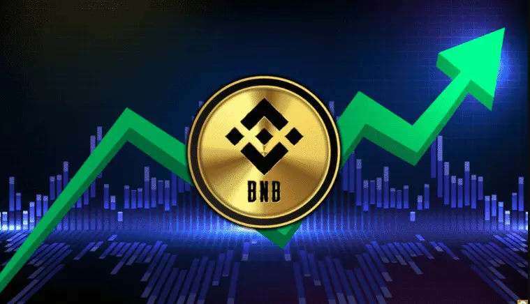 Binance Coin už zaznamenáva veľkú aktivitu.
