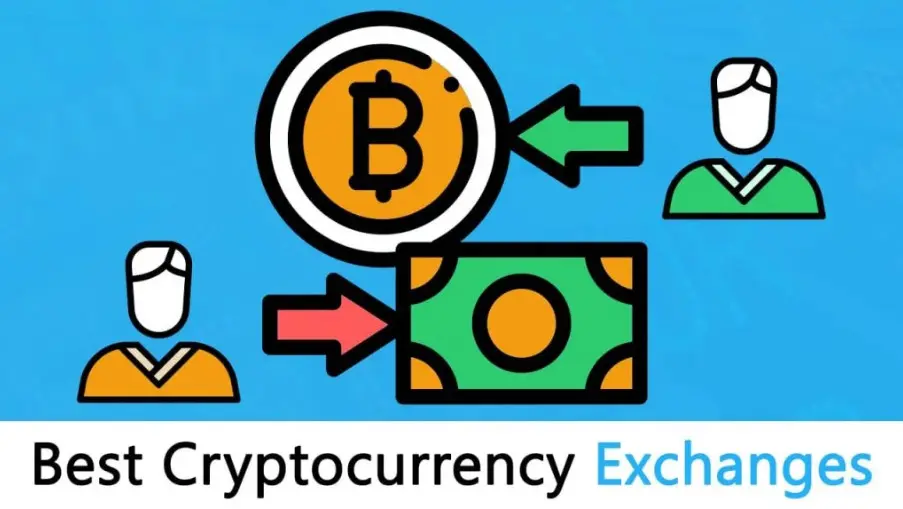 Centralizovaná kryptografická burza binance 
