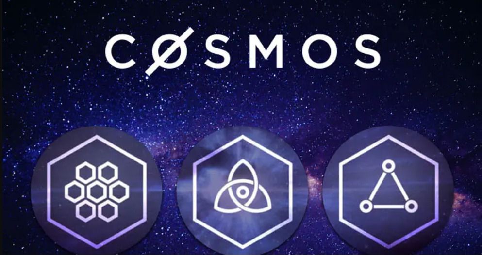 Cosmos crypto: podrobné skúmanie vesmíru