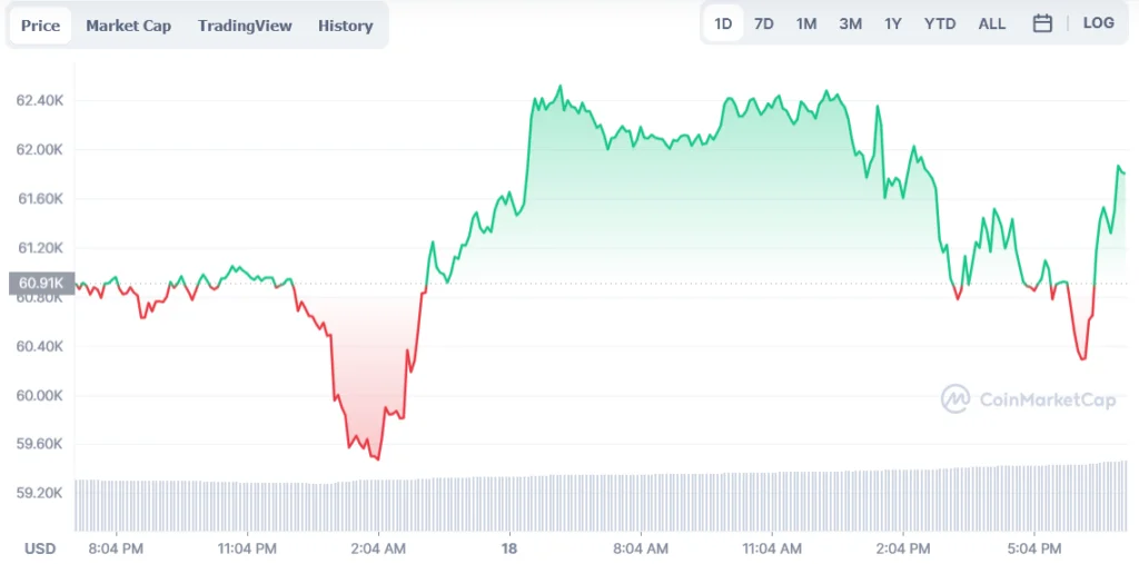 Je možné kúpiť ethereum ETF?