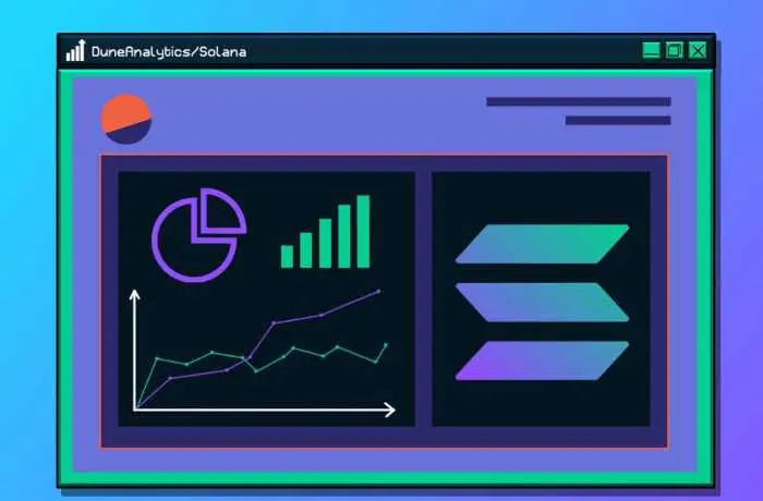 Aký jazyk používa dune Analytics?
