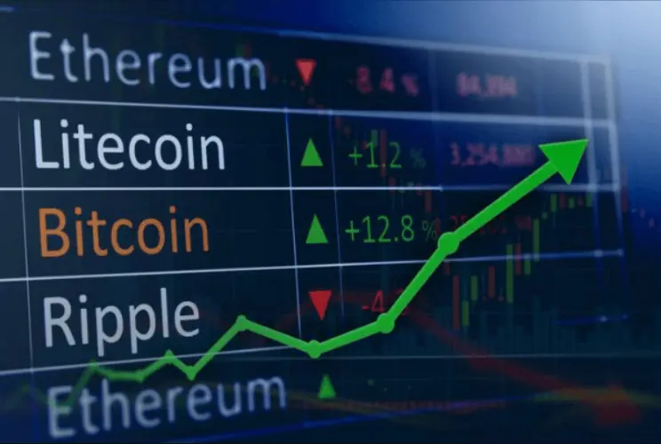 Je možné obchodovať s CFD na kryptomeny?