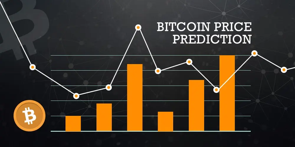 Akú hodnotu bude mať BTC v roku 2030?