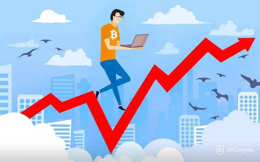 Jednoduchý lovec kryptografických produktov