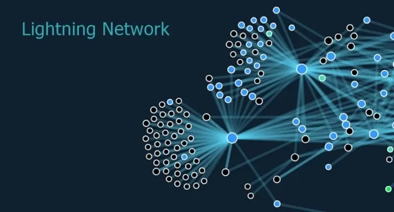 Je Lightning Network spoľahlivá?
