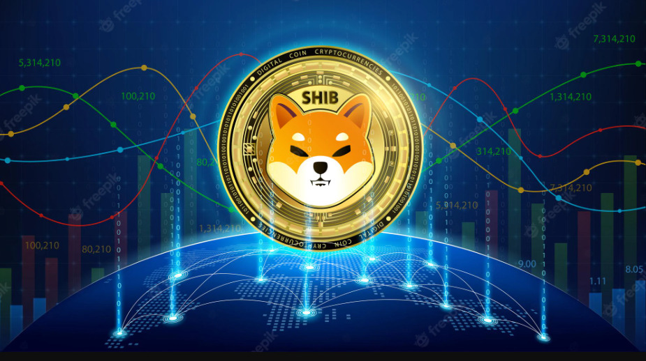 Kryptoměna Shiba Inu (SHIB) Kurz, graf, kde koupit?
