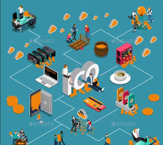 Ktorá minca bude ďalším bitcoinom?
