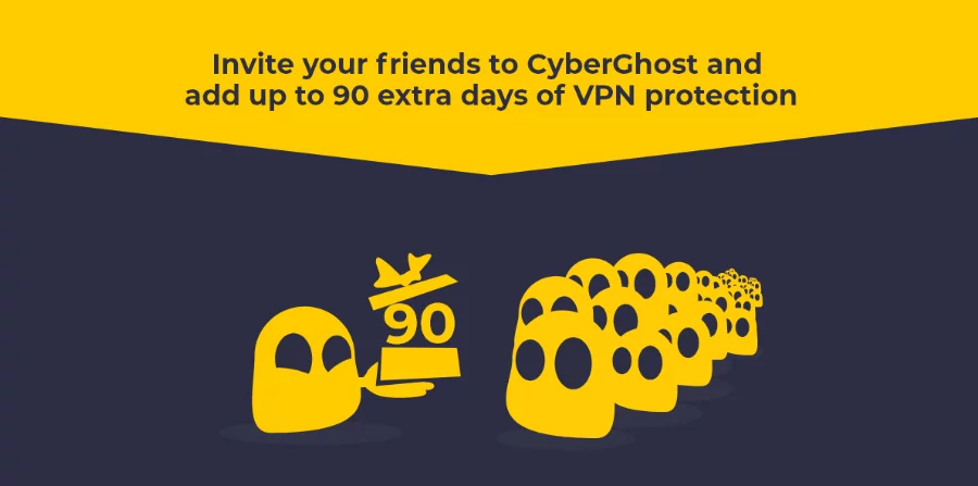 CyberGhost