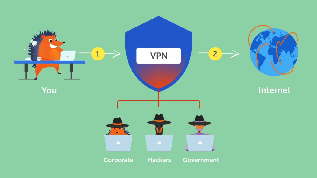 Musíte si pozrieť: 4 skutočné príklady použitia NordVPN
