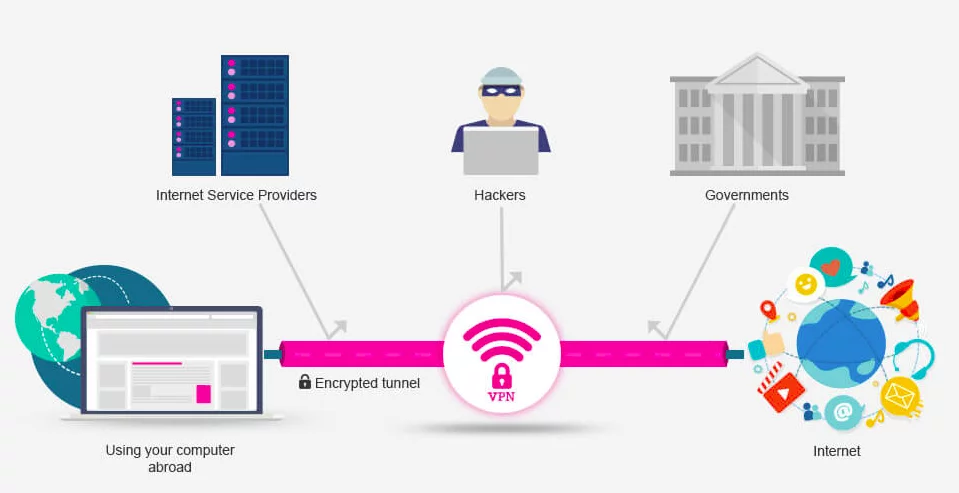 Ktorý antivírus odstráni spyware?
