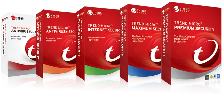 Trend Micro Antivirus Review 2024