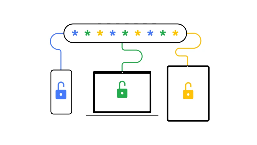 Je LastPass zadarmo?