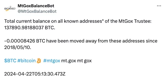 Bol potvrdený Mt. Gox identity veriteľov a súvisiace účty na výmenu kryptomien.