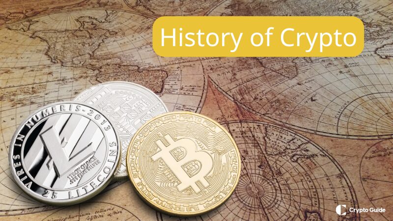 História kryptomien | Kompletná časová os