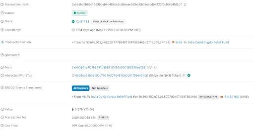 Zakladateľ siete Ethereum Vitalik Buterin