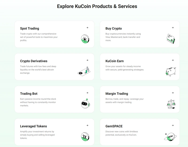 Kucoin