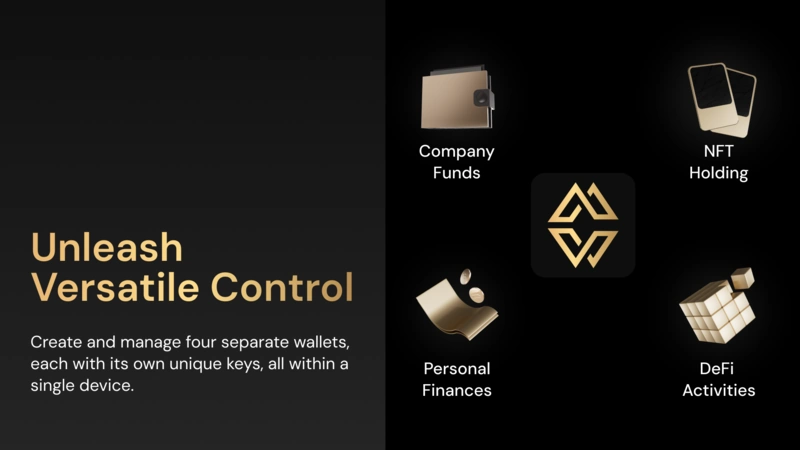 Recenzia peňaženky Cypherock X1