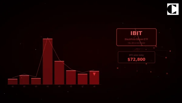 Niekto tajne predal Bitcoin za 1,3 miliardy dolárov - a nikto nevie, kto to bol