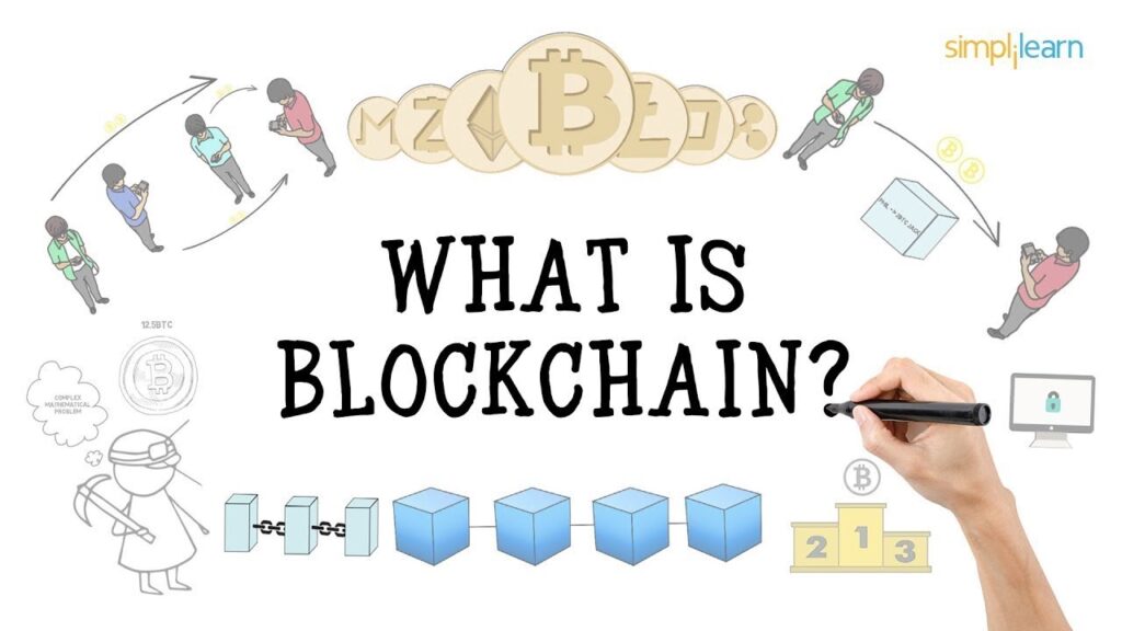 Čo je blockchain
