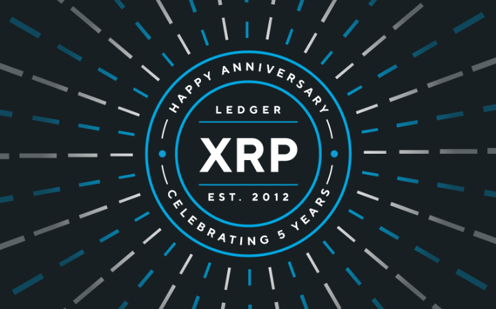 Dá sa XRP kúpiť na crypto com?

