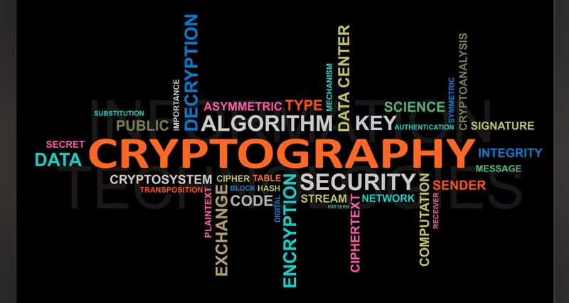 Definícia pojmu kryptografia
