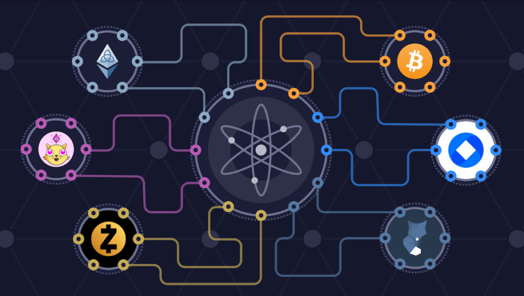 Aká je budúcnosť mince kryptomena atom?
