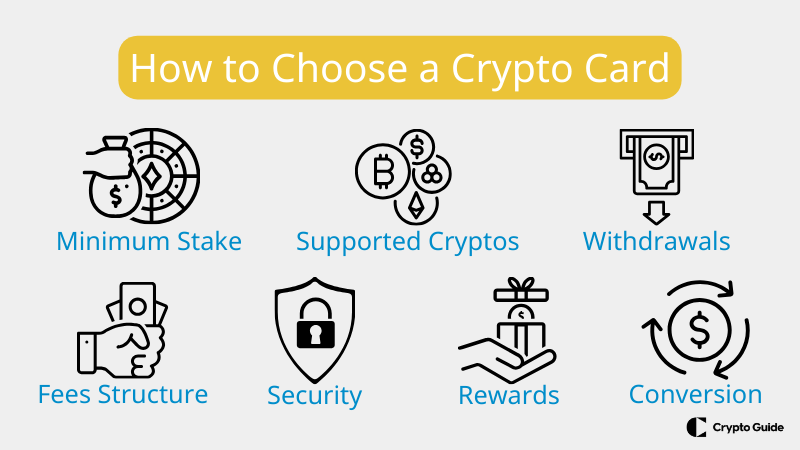 Ako si vybrať kryptografickú peňaženku.
