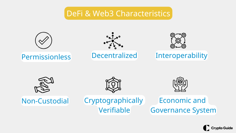 Defi web3 charakteristiky.
