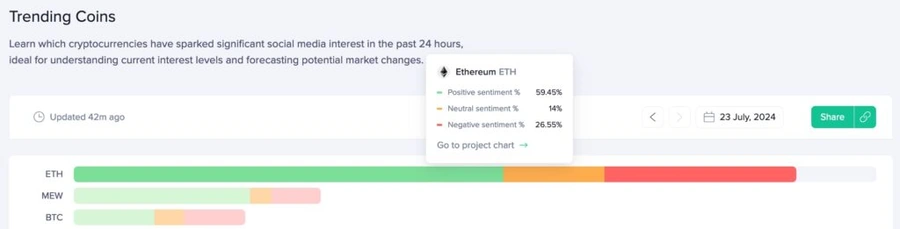 Ethereum na sociálnych mediálnych platformách
