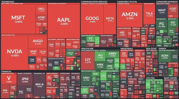 Index Nikkei 225 klesol o viac ako 3 %
