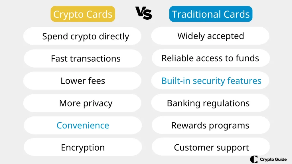 Kryptokarty vs. tradičné karty
