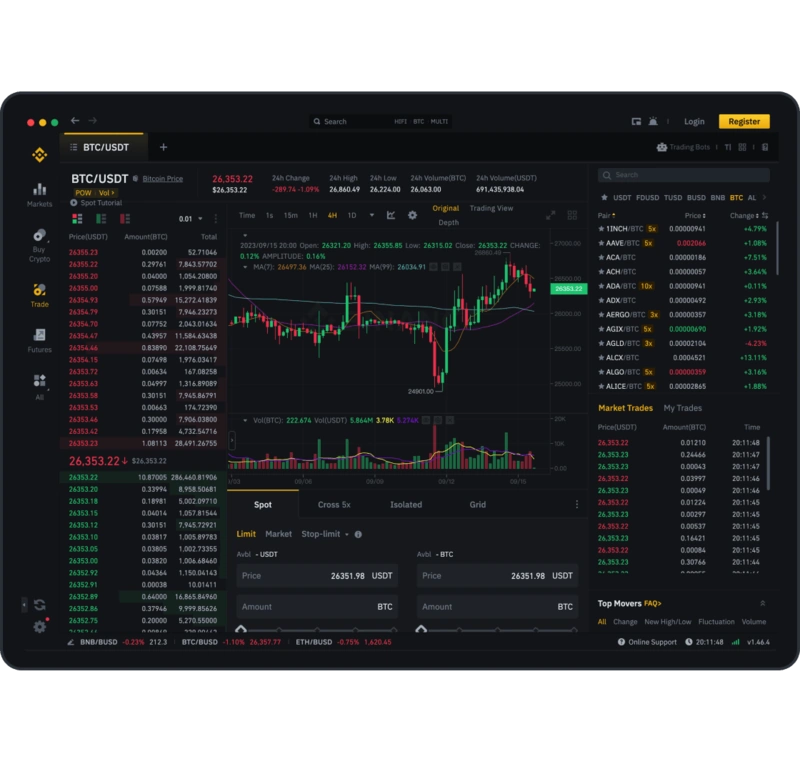 Recenzia Binance