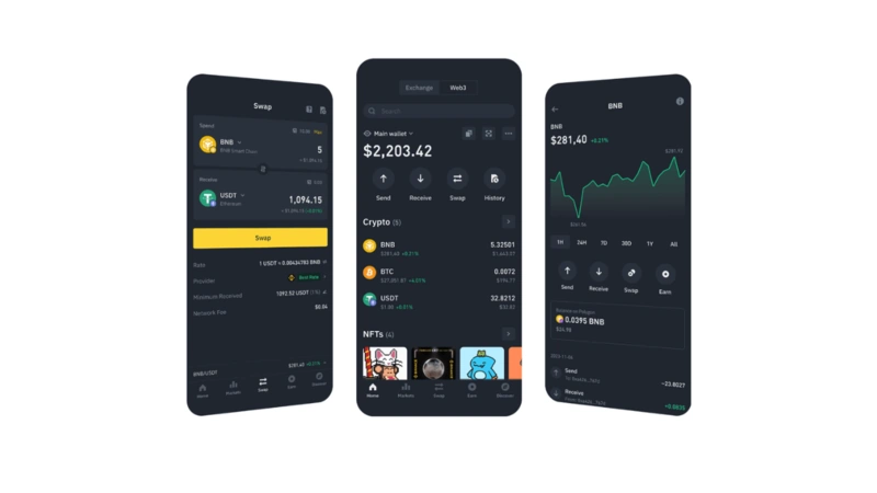 Recenzia Binance