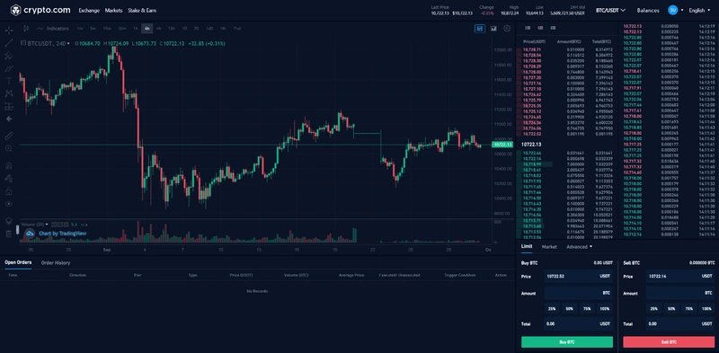 Recenzia Crypto.com