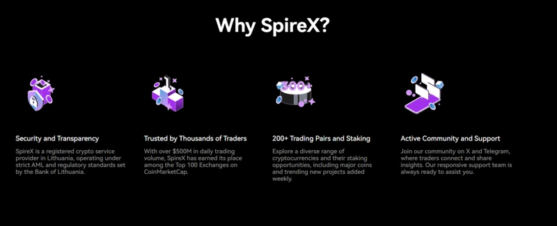 Recenzia SpireX